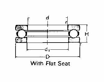 IMPA手冊(cè) 編號(hào)77354151200型推力軸承(圖1)