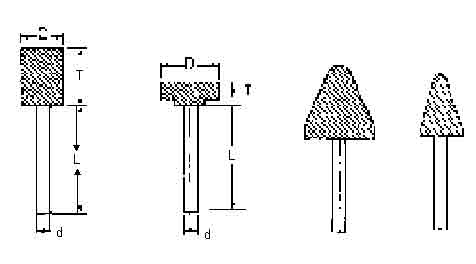 IMPA手冊 編號614587回轉銼(圖1) IMPA手冊 編號614587回轉銼(圖1)