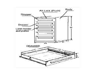 IMPA手冊(cè) 編號(hào)613886工具備件柜和工作臺(tái)(圖1) IMPA手冊(cè) 編號(hào)613886工具備件柜和工作臺(tái)(圖1)