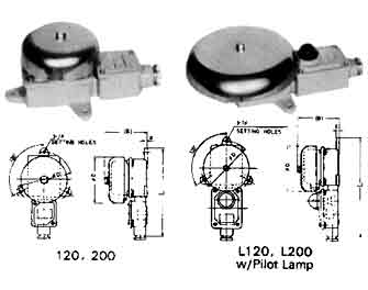 IMPA手冊(cè) 編號(hào)793443船用防水警鈴(圖1) IMPA手冊(cè) 編號(hào)793443船用防水警鈴(圖1)