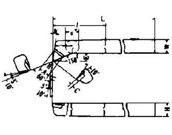 IMPA手冊 編號63280743-50型超硬尖端車刀(圖1)