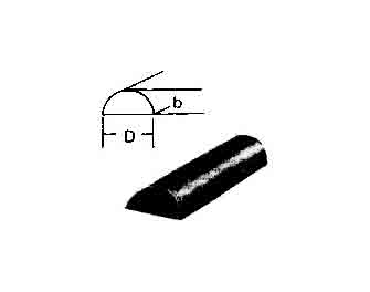 IMPA手冊 編號670288半圓鋼(圖1)