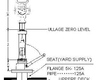 IMPA手冊 編號652781便攜式貨物檢測裝置(圖1)