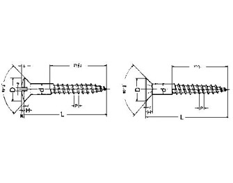 IMPA手冊 編號6942XX溝槽頭木螺絲(圖1)