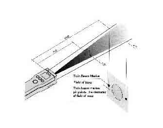 IMPA手冊(cè) 編號(hào)651792紅外線溫度表(圖1)