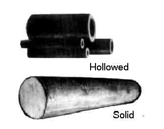 IMPA手冊(cè) 編號(hào)672710青銅鑄件(圖1)