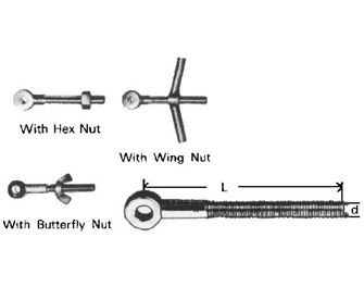IMPA手冊(cè) 編號(hào)6926XX眼孔螺栓(圖1)