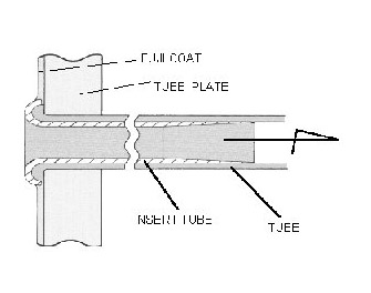 IMPA手冊 編號251633內胎(圖1)