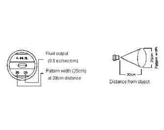 IMPA手冊 編號270479無氧噴頭(圖1)