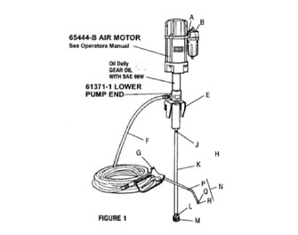 IMPA手冊 編號590881氣動清洗泵(圖1)