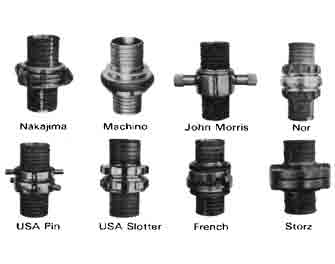 IMPA手冊 編號330870皮籠接頭(圖1)