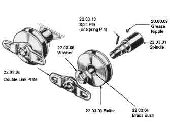 IMPA手冊(cè) 編號(hào)2333084噸平衡轉(zhuǎn)子(圖1)