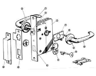 IMPA手冊(cè) 編號(hào)490135OHS-2410型門鎖零部件(圖1)
