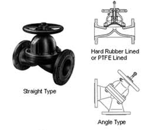 IMPA手冊(cè) 編號(hào)756462PN10法蘭連接式鑄鐵膜片閥(圖1)