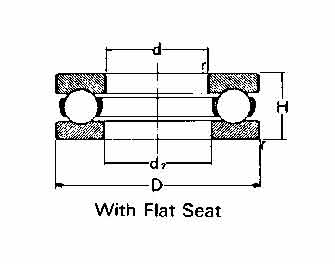 IMPA手冊 編號77357351300型推力軸承(圖1)