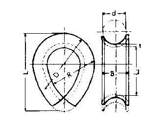IMPA手冊 編號230951C型鋼絲嵌環(圖1)