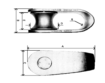 IMPA手冊 編號211157MANDAL導繩接圈(圖1)