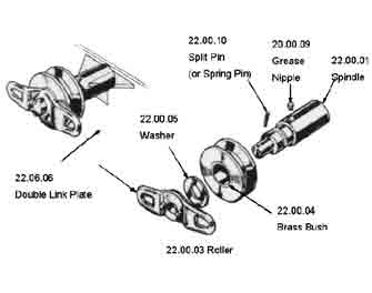IMPA手冊 編號233296平衡轉子(圖1)