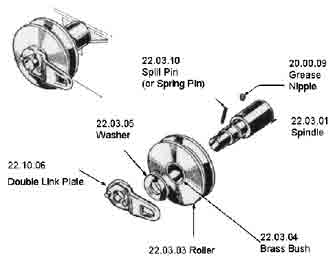 IMPA手冊 編號2333094噸平衡轉子(圖1)