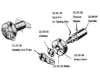 IMPA手冊 編號233292平衡轉子(圖1)