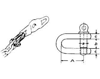 IMPA手冊 編號233339馬克革蕾艙蓋卸扣(圖1)