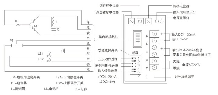 ZDLQ、ZAZQ電子式電動(dòng)三通調(diào)節(jié)閥接線圖 ZDLQ,ZAZQ電子式電動(dòng)三通調(diào)節(jié)閥(圖4)