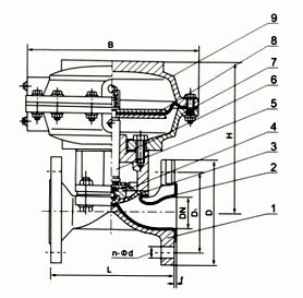 EG641J英標往復式氣動隔膜閥(圖1)