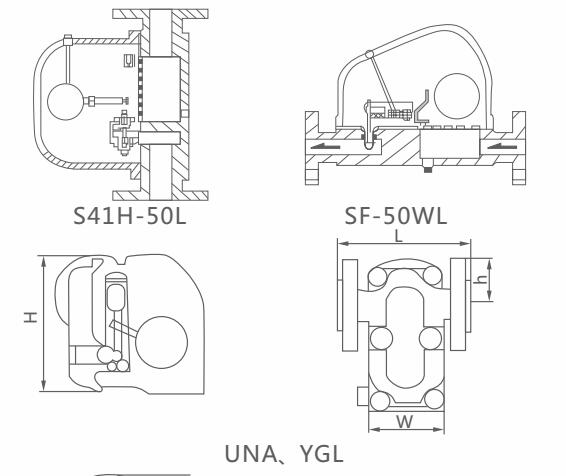 UNA23H、UNA26H杠桿浮球式疏水閥外形結(jié)構(gòu)圖 UNA23H,UNA26H杠桿浮球式疏水閥(圖3)