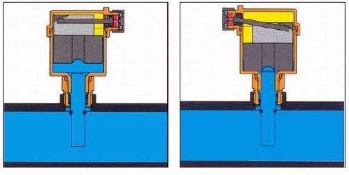 AVAX不銹鋼自動排氣閥工作原理圖 AVAX不銹鋼自動排氣閥(圖1)