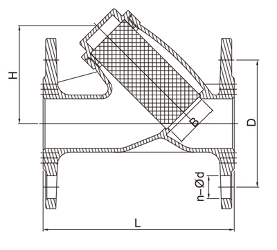 GL41H,GL11H黃銅Y型過(guò)濾器(圖1)