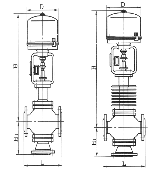 ZDLQ,ZAZQ高溫導熱油電動調(diào)節(jié)閥(圖2)
