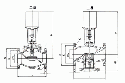 VB7300,VB3300電動(dòng)三通調(diào)節(jié)閥(圖2)