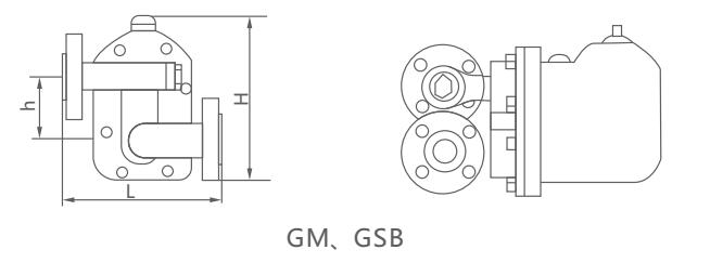 GM、GSB杠桿浮球式蒸汽疏水閥外形結構圖 GM,GSB杠桿浮球式蒸汽疏水閥(圖3)