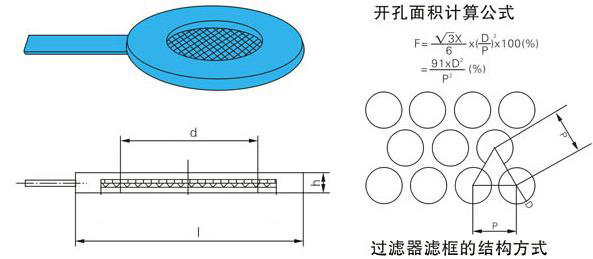 SV不銹鋼臨時(shí)過(guò)濾器(圖3)