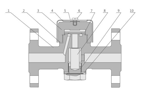CS49H圓盤式蒸汽疏水閥結構分析圖 CS69H,CS19H圓盤式蒸汽疏水閥(圖2)