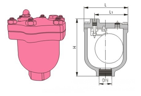 ARVX微量排氣閥外形結構圖 ARVX微量排氣閥(圖3)