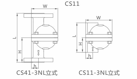 CS11H-3NL立式自由浮球式疏水閥外形結構圖 CS11H-3NL立式自由浮球式疏水閥(圖1)
