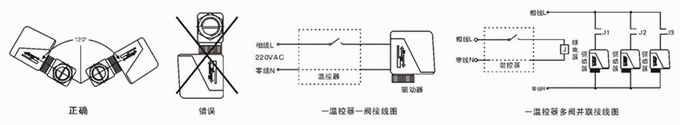 VA7010風機盤管電動二通閥(圖2)