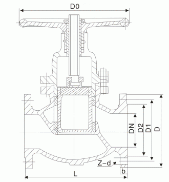 UZ41H柱塞閘閥外形結(jié)構(gòu)圖 UZ41H柱塞閘閥(圖1)