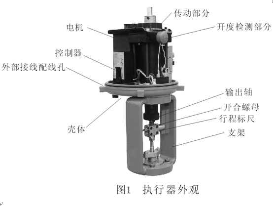 ZDSJ電子式角型調節(jié)閥(圖4)