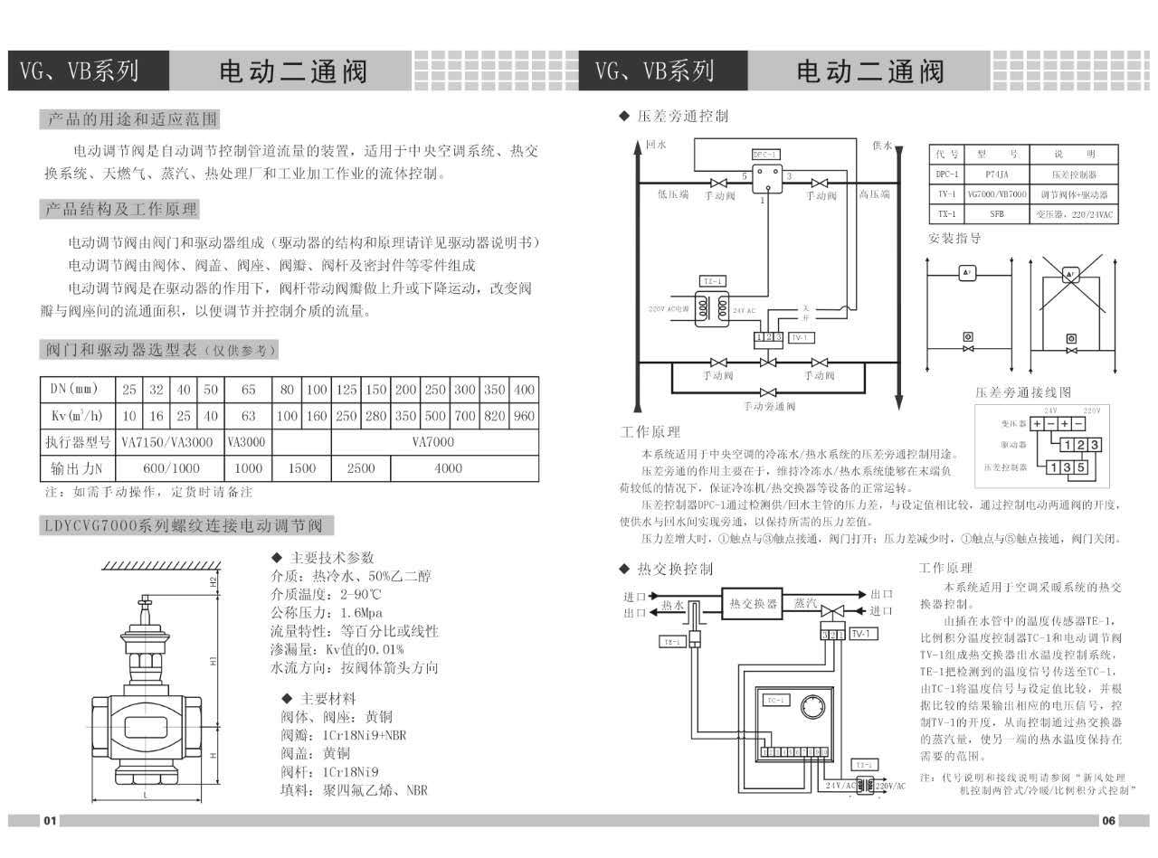 VB7300,VB3300電動(dòng)三通調(diào)節(jié)閥(圖3)