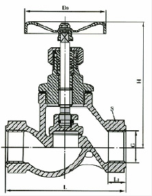 J15W-10T,16T銅質內絲截止閥(圖2)