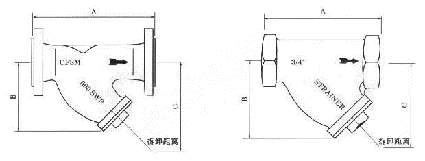 GL41H美標(biāo)過(guò)濾器(圖1)