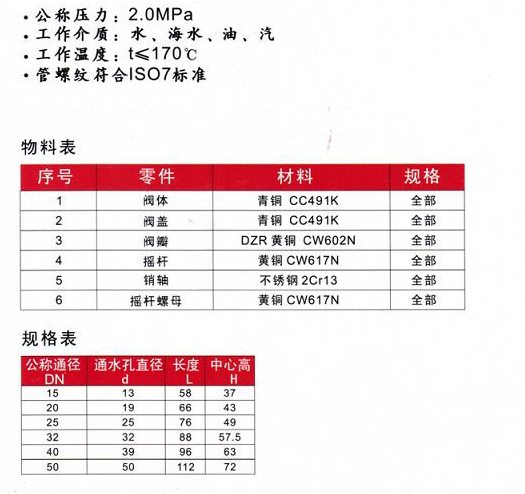 ANSI型美標船用內(nèi)螺紋青銅止回閥(圖1)