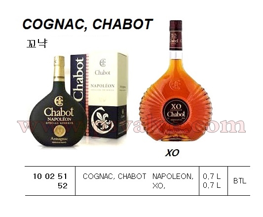 船舶物資供應軟件impa查詢