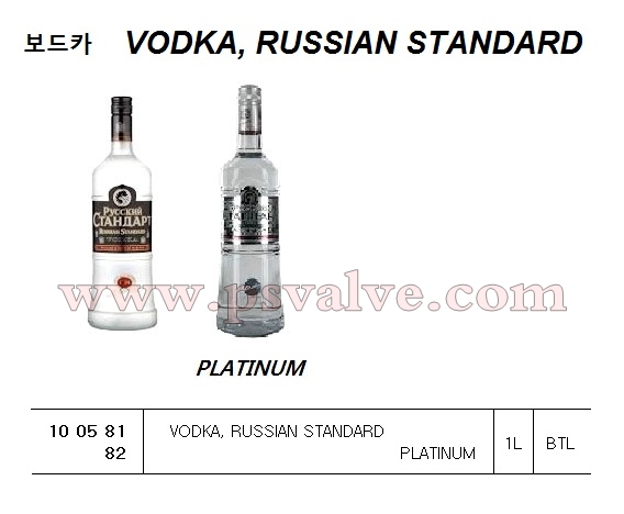 船舶物資供應(yīng)軟件impa查詢(xún)