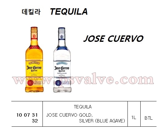 船舶物資供應軟件impa查詢