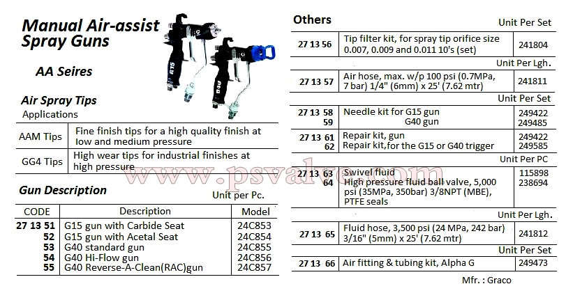 船舶物資供應軟件impa查詢