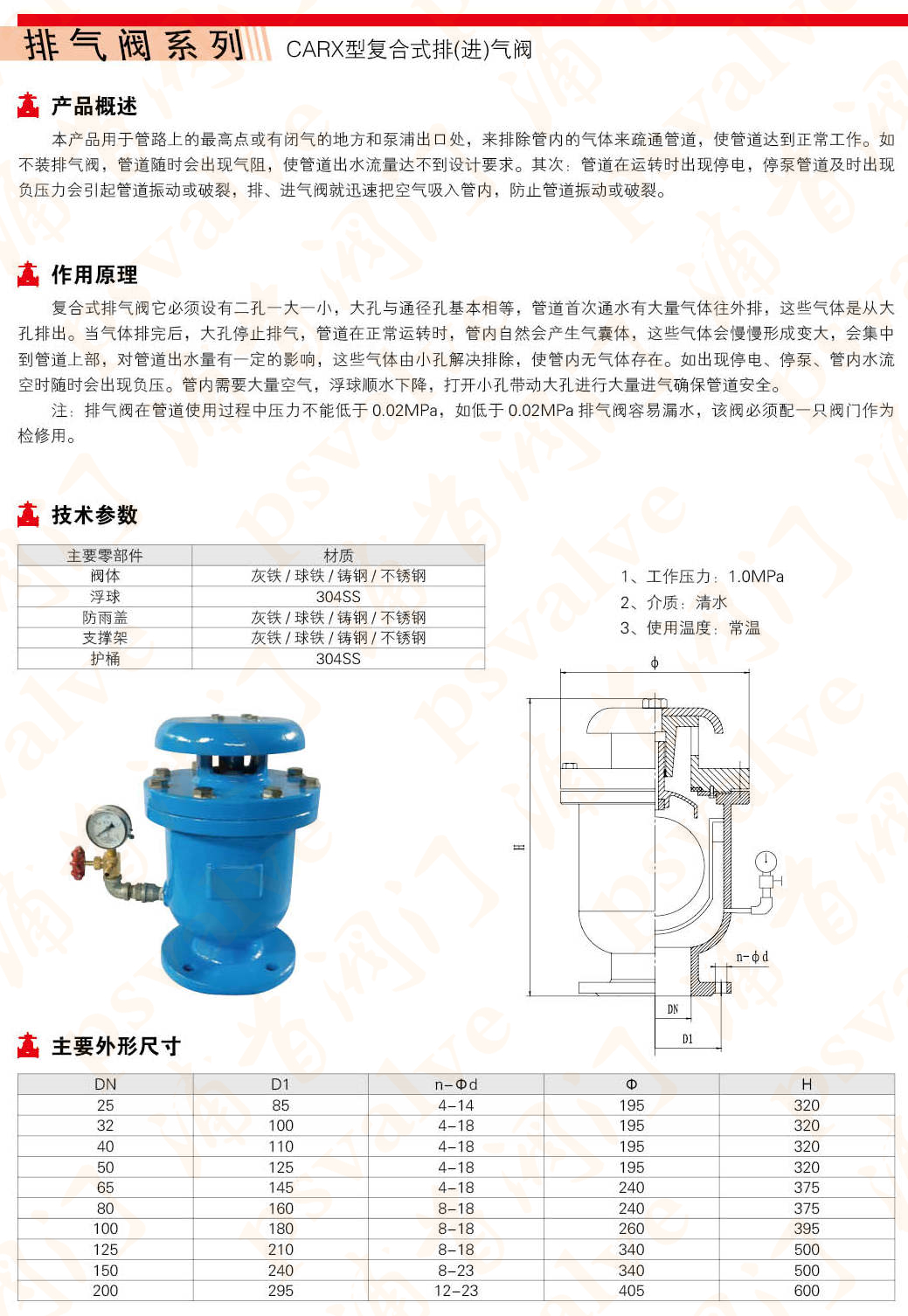 復合式排氣閥(圖6)