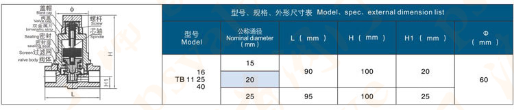 可調雙金屬片式疏水閥(圖2)